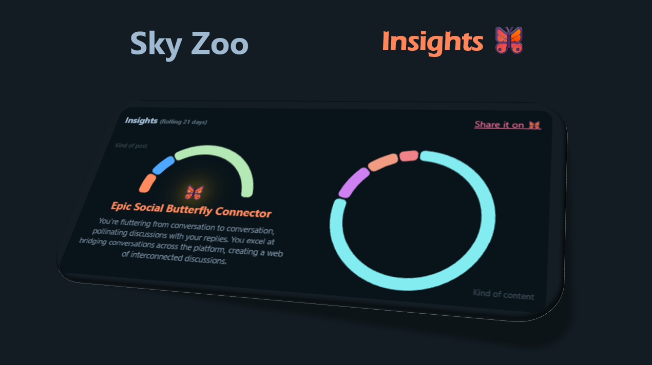 https://skyzoo.blue/stats social preview image